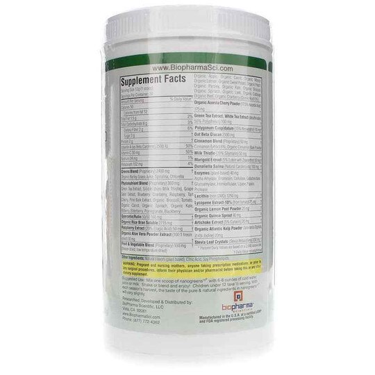 NanoGreens 10, BPH